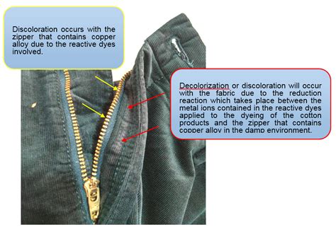 metal zipper ironing react with fabric|metal zippers discoloration treatment.